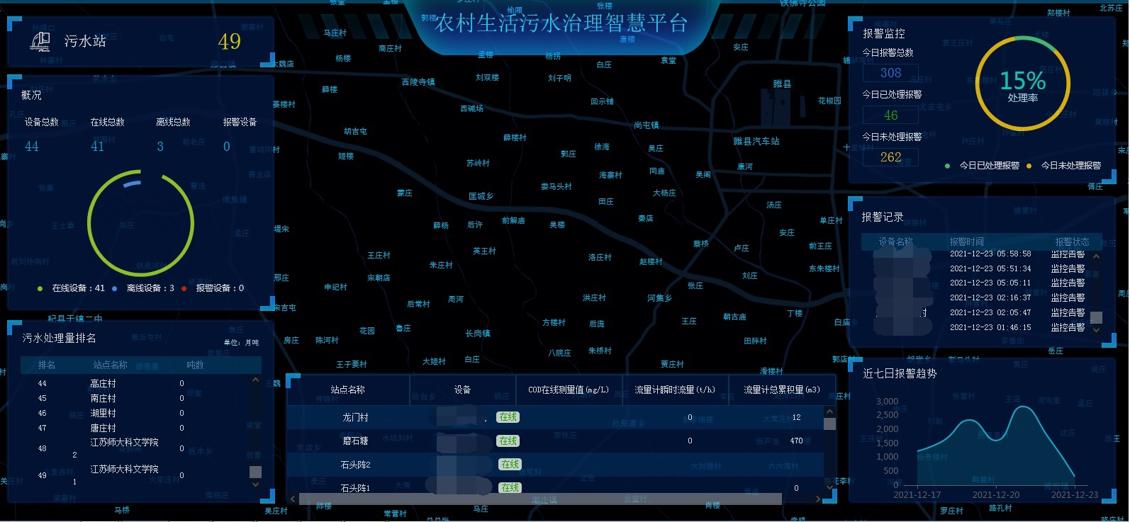 德信体育能源管控平台